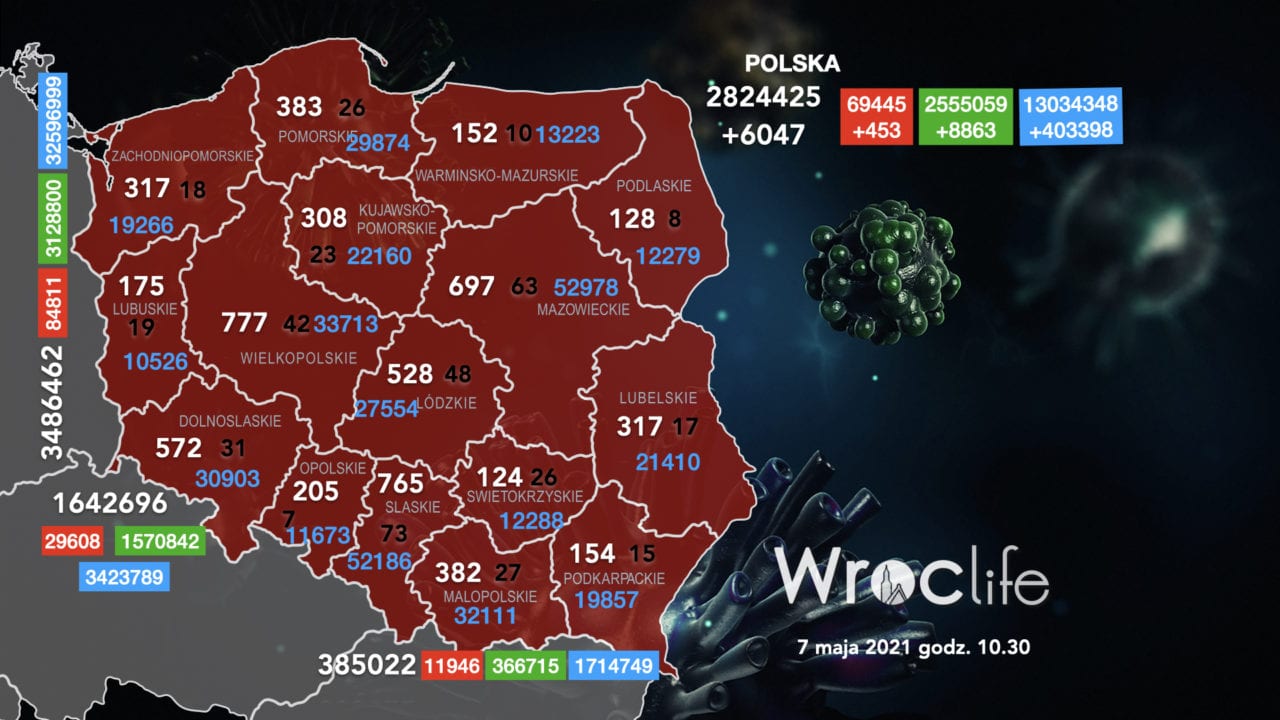 Koronawirus we Wrocławiu, na Dolnym Śląsku, w Polsce [RAPORT 7.05]