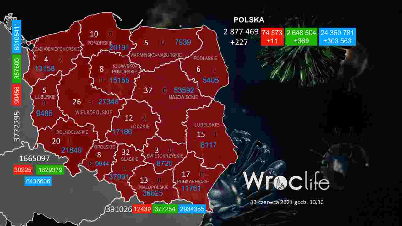 Koronawirus we Wrocławiu, na Dolnym Śląsku, w Polsce [RAPORT 13.06]