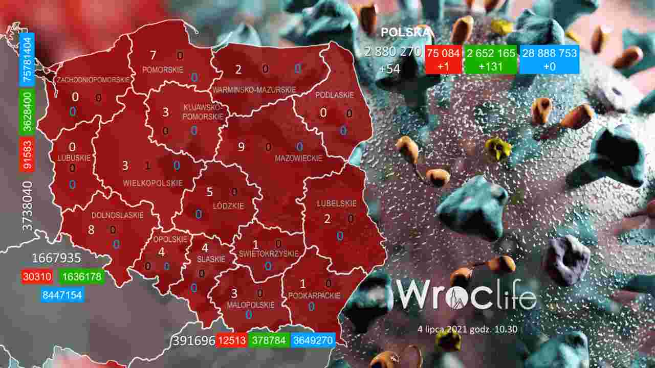Koronawirus we Wrocławiu, na Dolnym Śląsku, w Polsce [RAPORT 4.07]