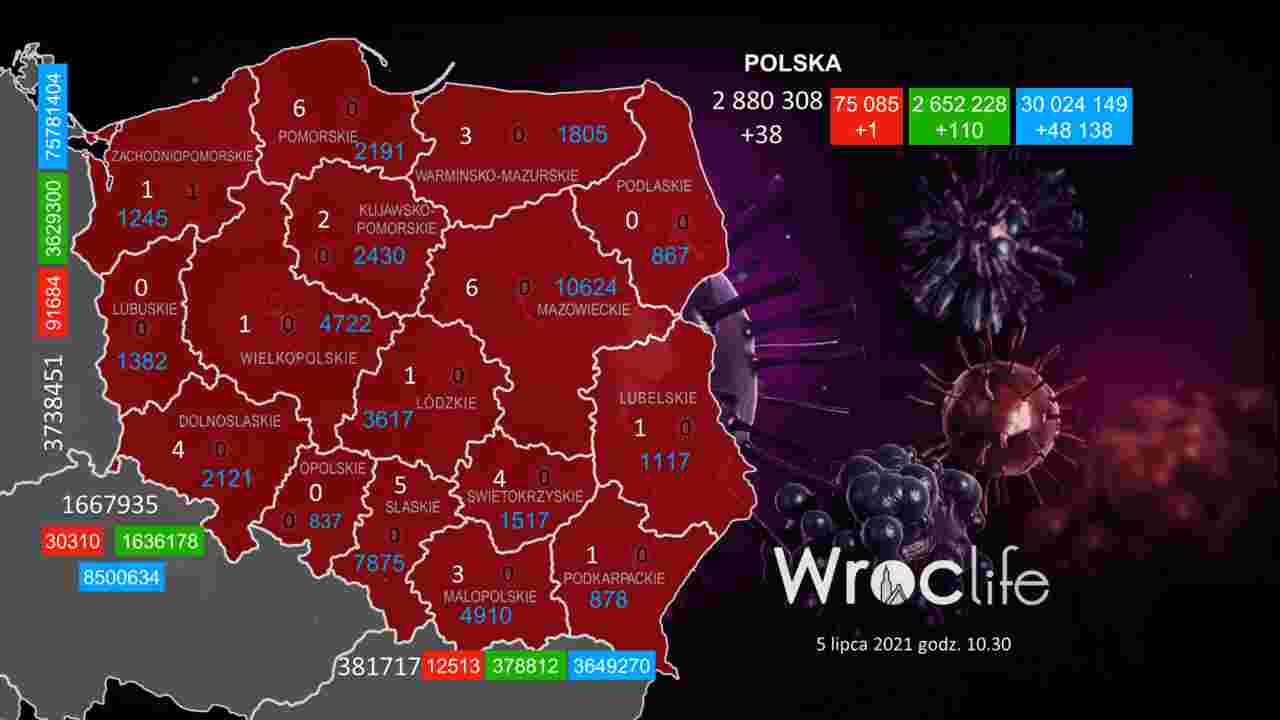 Koronawirus we Wrocławiu, na Dolnym Śląsku, w Polsce [RAPORT 5.07]