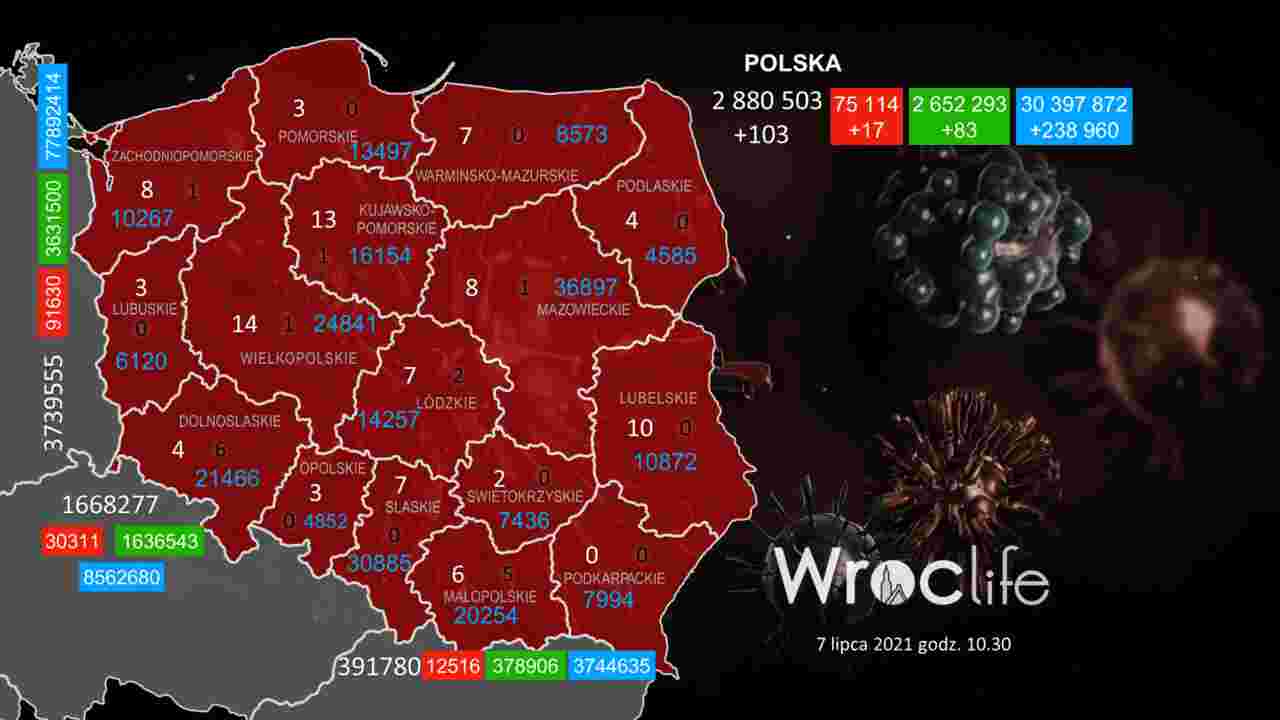 Koronawirus we Wrocławiu, na Dolnym Śląsku, w Polsce [RAPORT 7.07]