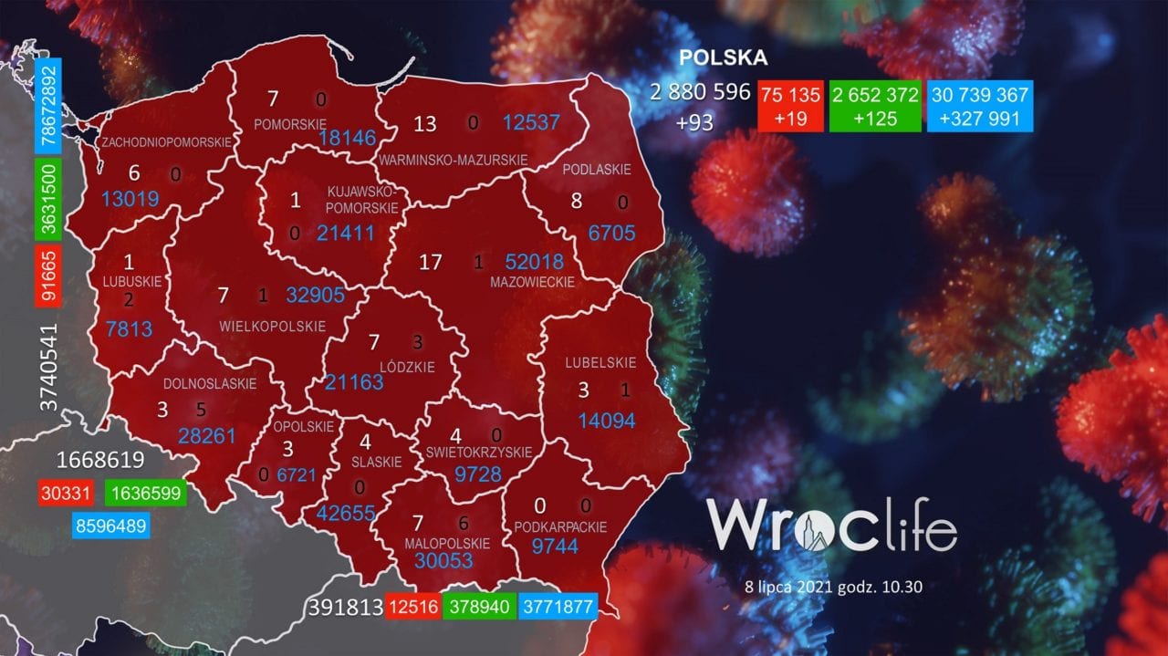 Koronawirus we Wrocławiu, na Dolnym Śląsku, w Polsce [RAPORT 8.07]