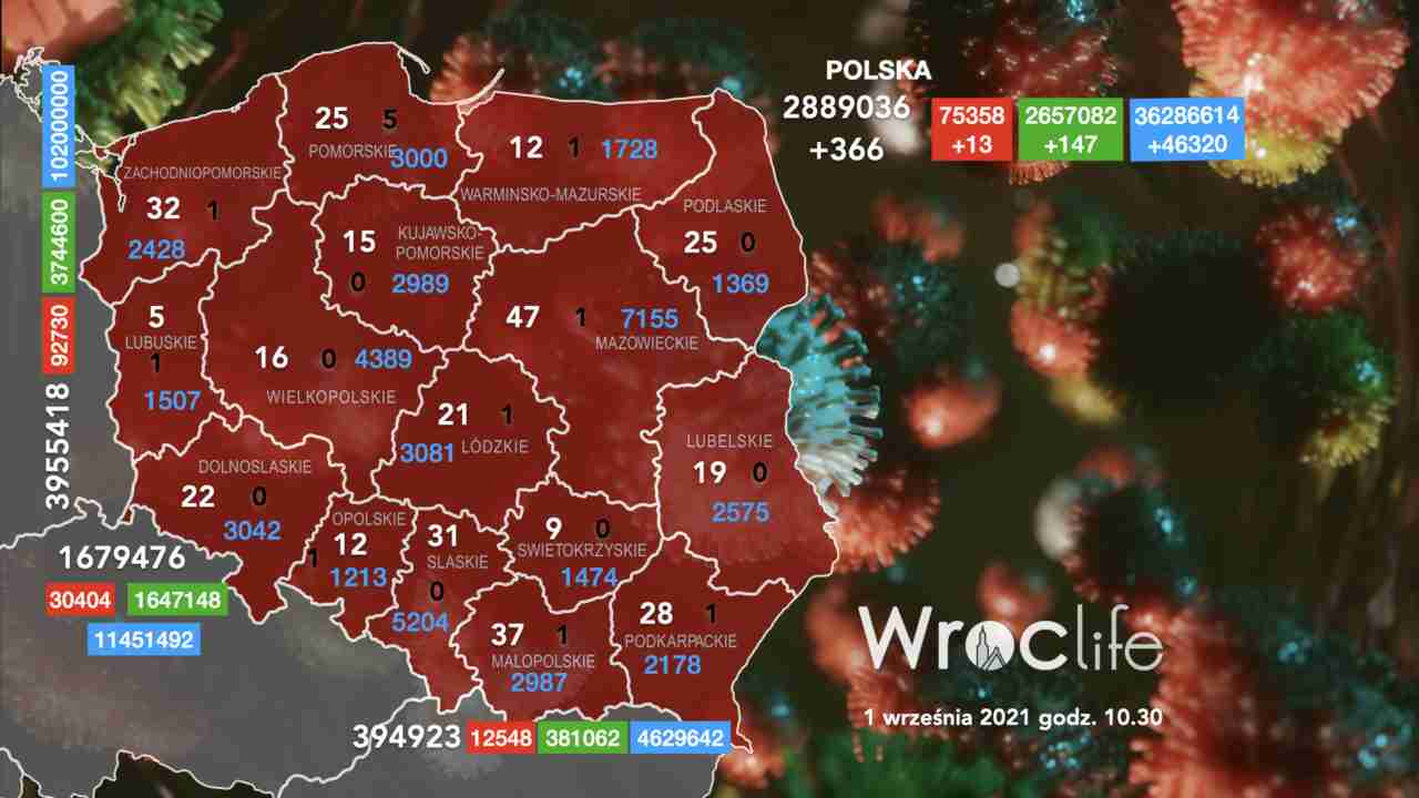 Koronawirus we Wrocławiu, na Dolnym Śląsku, w Polsce [RAPORT 1.09]
