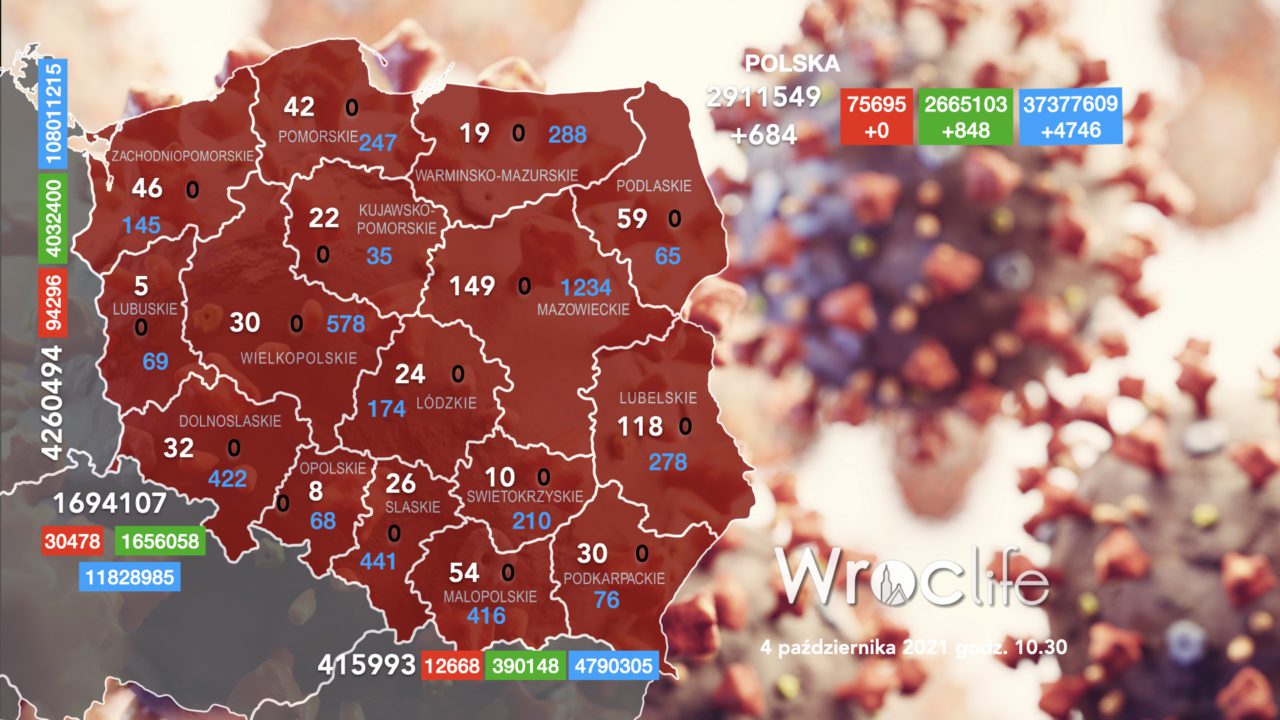 Koronawirus we Wrocławiu, na Dolnym Śląsku, w Polsce [RAPORT 4.10]