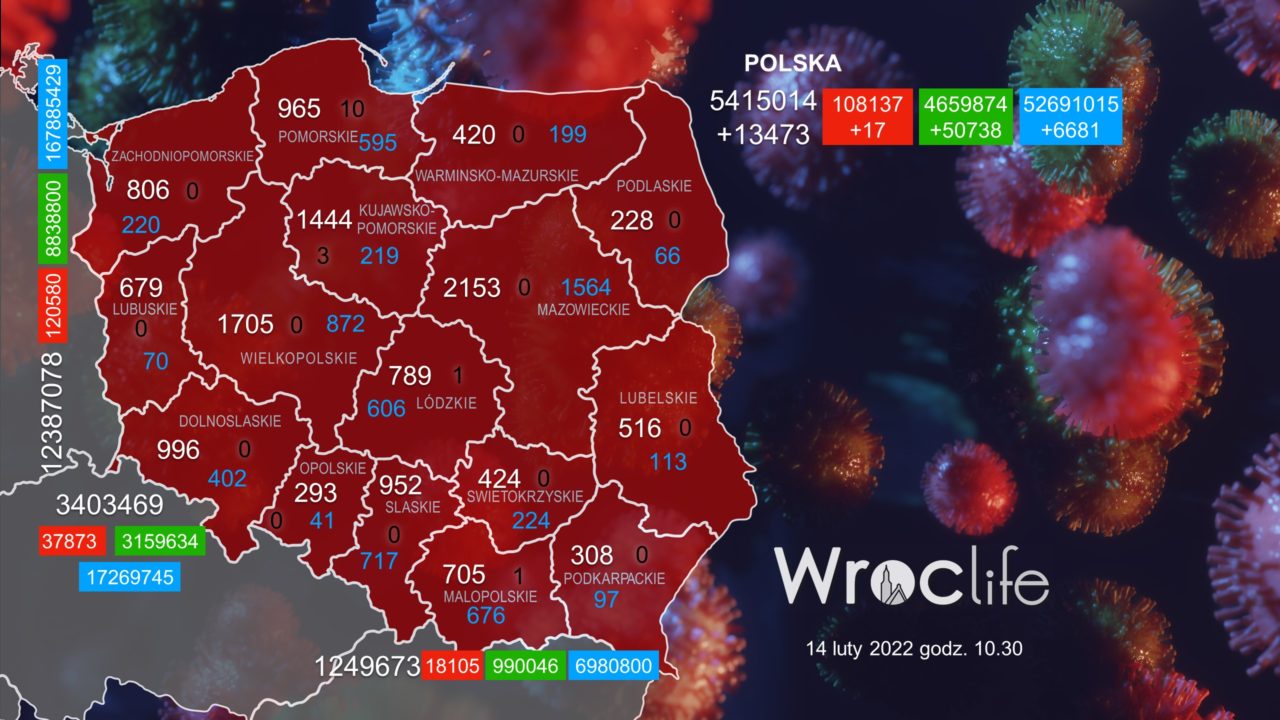 Koronawirus we Wrocławiu, na Dolnym Śląsku, w Polsce [RAPORT 14.02]